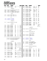 Предварительный просмотр 92 страницы Sony HCD-GN88D Service Manual