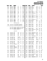 Preview for 93 page of Sony HCD-GN88D Service Manual