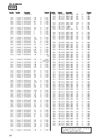 Preview for 96 page of Sony HCD-GN88D Service Manual