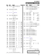 Предварительный просмотр 101 страницы Sony HCD-GN88D Service Manual