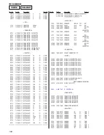 Предварительный просмотр 104 страницы Sony HCD-GN88D Service Manual