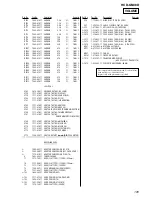 Предварительный просмотр 105 страницы Sony HCD-GN88D Service Manual