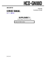 Preview for 106 page of Sony HCD-GN88D Service Manual