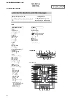 Предварительный просмотр 6 страницы Sony HCD-GNV111D Service Manual