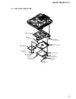 Предварительный просмотр 15 страницы Sony HCD-GNV111D Service Manual