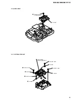 Предварительный просмотр 19 страницы Sony HCD-GNV111D Service Manual