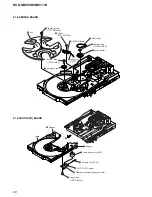 Предварительный просмотр 20 страницы Sony HCD-GNV111D Service Manual