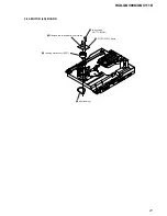 Предварительный просмотр 21 страницы Sony HCD-GNV111D Service Manual