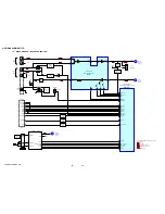 Предварительный просмотр 32 страницы Sony HCD-GNV111D Service Manual