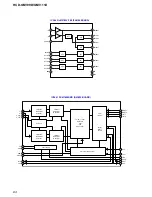 Preview for 64 page of Sony HCD-GNV111D Service Manual