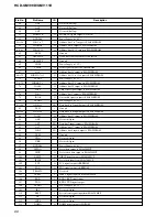 Preview for 66 page of Sony HCD-GNV111D Service Manual