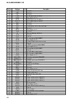 Preview for 68 page of Sony HCD-GNV111D Service Manual