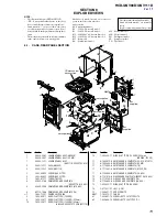 Предварительный просмотр 73 страницы Sony HCD-GNV111D Service Manual