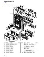 Предварительный просмотр 74 страницы Sony HCD-GNV111D Service Manual