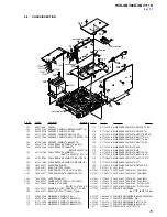 Preview for 75 page of Sony HCD-GNV111D Service Manual