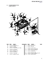 Предварительный просмотр 77 страницы Sony HCD-GNV111D Service Manual