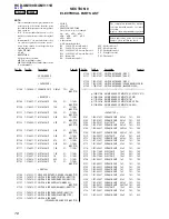 Preview for 78 page of Sony HCD-GNV111D Service Manual