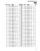 Предварительный просмотр 79 страницы Sony HCD-GNV111D Service Manual