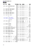 Предварительный просмотр 84 страницы Sony HCD-GNV111D Service Manual