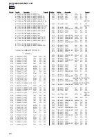 Preview for 86 page of Sony HCD-GNV111D Service Manual