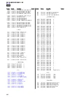 Предварительный просмотр 88 страницы Sony HCD-GNV111D Service Manual