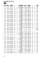 Preview for 90 page of Sony HCD-GNV111D Service Manual