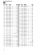 Preview for 92 page of Sony HCD-GNV111D Service Manual