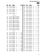 Предварительный просмотр 97 страницы Sony HCD-GNV111D Service Manual