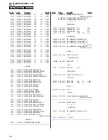 Preview for 98 page of Sony HCD-GNV111D Service Manual