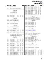 Preview for 99 page of Sony HCD-GNV111D Service Manual