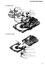 Предварительный просмотр 17 страницы Sony HCD-GNX60 Service Manual