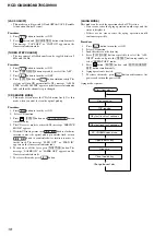 Preview for 20 page of Sony HCD-GNX60 Service Manual