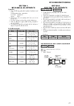 Preview for 23 page of Sony HCD-GNX60 Service Manual