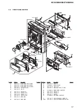 Предварительный просмотр 59 страницы Sony HCD-GNX60 Service Manual