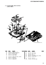 Предварительный просмотр 61 страницы Sony HCD-GNX60 Service Manual