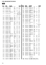 Предварительный просмотр 66 страницы Sony HCD-GNX60 Service Manual