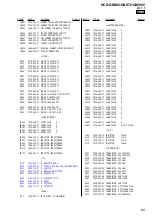 Предварительный просмотр 67 страницы Sony HCD-GNX60 Service Manual