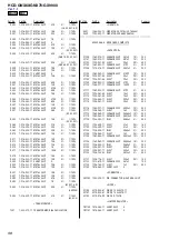 Предварительный просмотр 70 страницы Sony HCD-GNX60 Service Manual