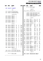 Предварительный просмотр 71 страницы Sony HCD-GNX60 Service Manual