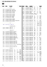 Preview for 72 page of Sony HCD-GNX60 Service Manual