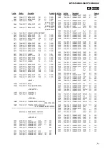 Preview for 73 page of Sony HCD-GNX60 Service Manual