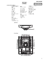 Предварительный просмотр 5 страницы Sony HCD-GNX600 Service Manual