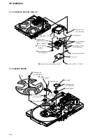 Preview for 14 page of Sony HCD-GNX600 Service Manual
