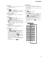 Предварительный просмотр 17 страницы Sony HCD-GNX600 Service Manual