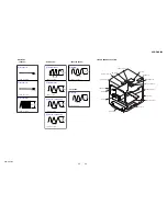 Preview for 25 page of Sony HCD-GNX600 Service Manual