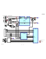 Предварительный просмотр 27 страницы Sony HCD-GNX600 Service Manual