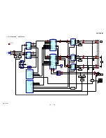 Предварительный просмотр 29 страницы Sony HCD-GNX600 Service Manual