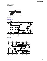 Предварительный просмотр 51 страницы Sony HCD-GNX600 Service Manual