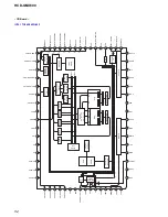 Предварительный просмотр 52 страницы Sony HCD-GNX600 Service Manual