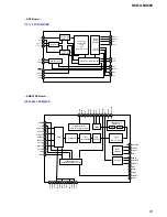 Предварительный просмотр 53 страницы Sony HCD-GNX600 Service Manual